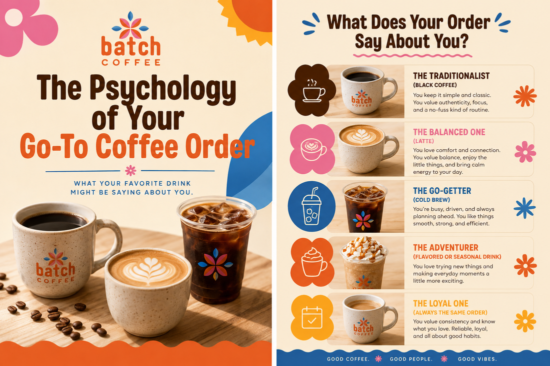 The Psychology of your go to coffee order