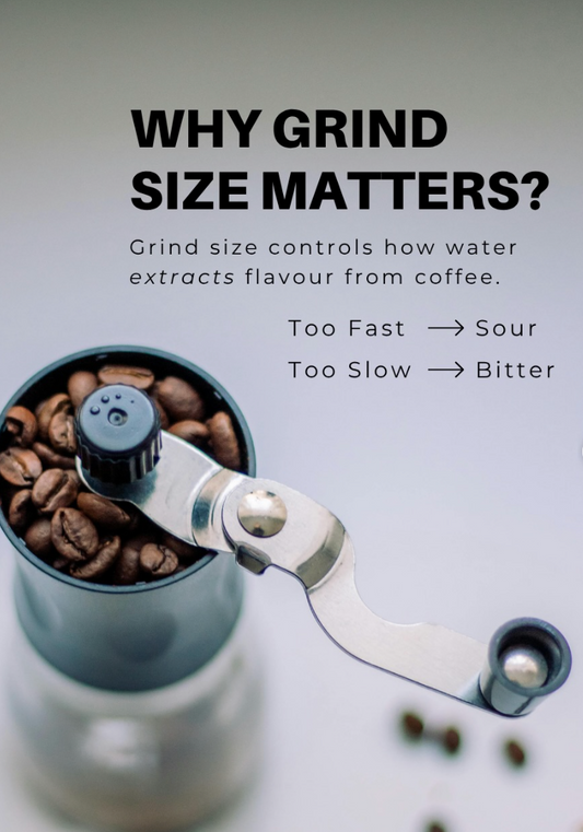 Grind Size Matters: Why your coffee tastes different at home than in the Cafe.